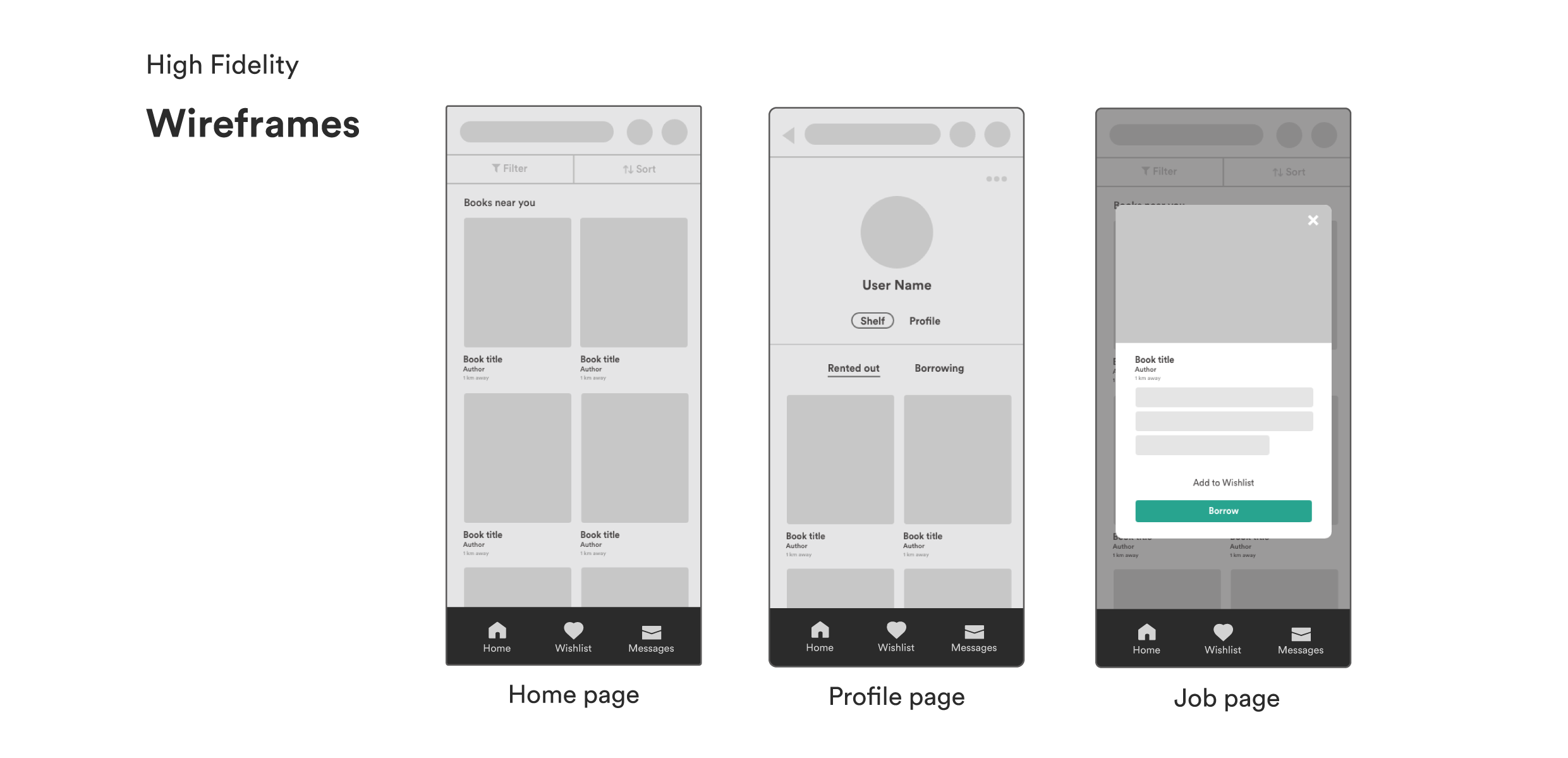 High fidelity wireframes