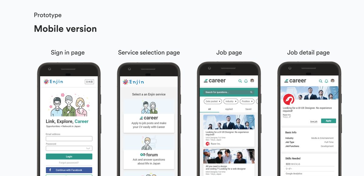 Mobile prototype screens
