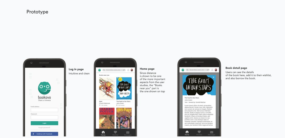 Login, home page, and book detail prototypes