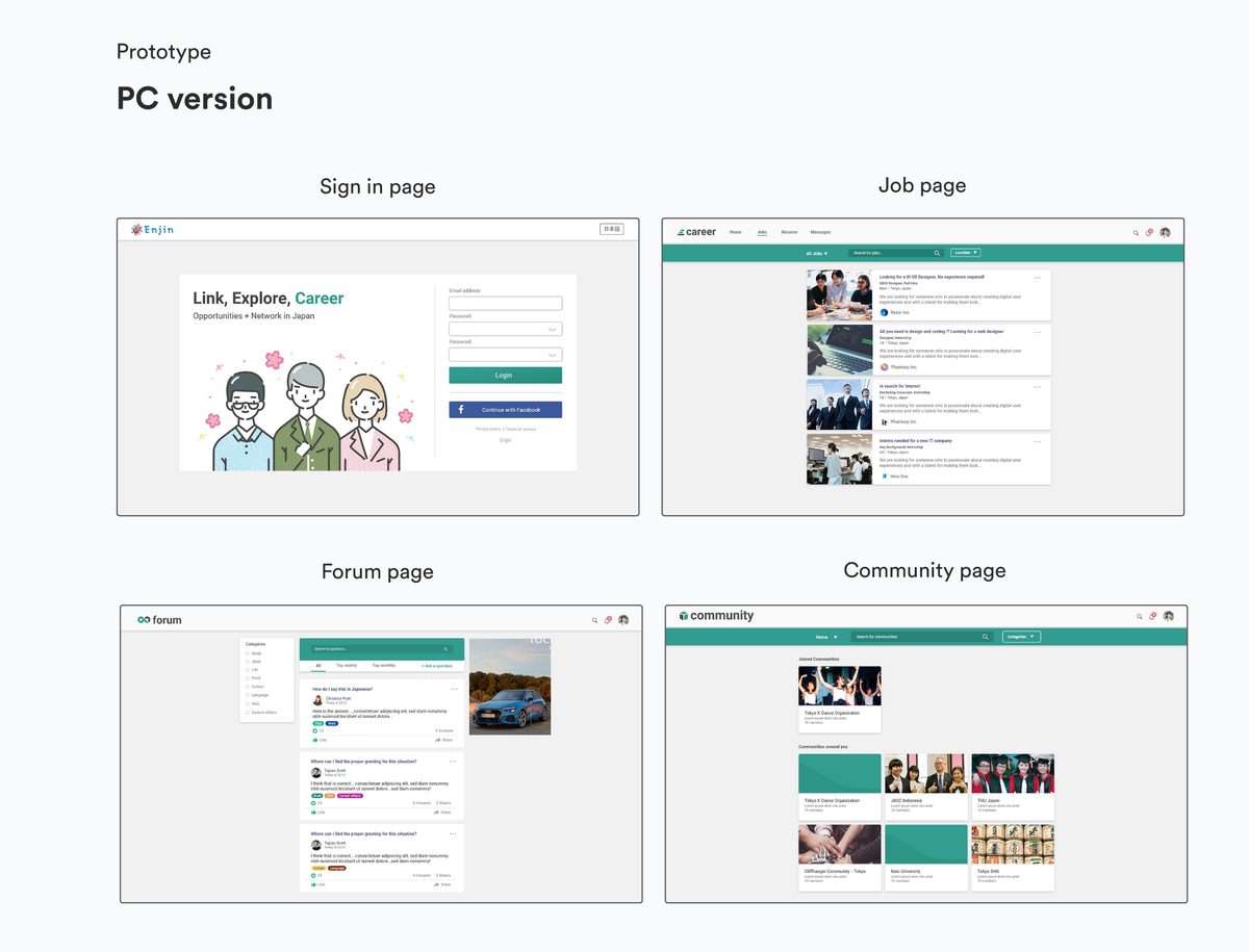 Desktop interface designs