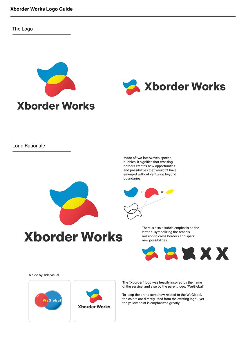 Xborder Works Logo Ruleset - Brand Guidelines