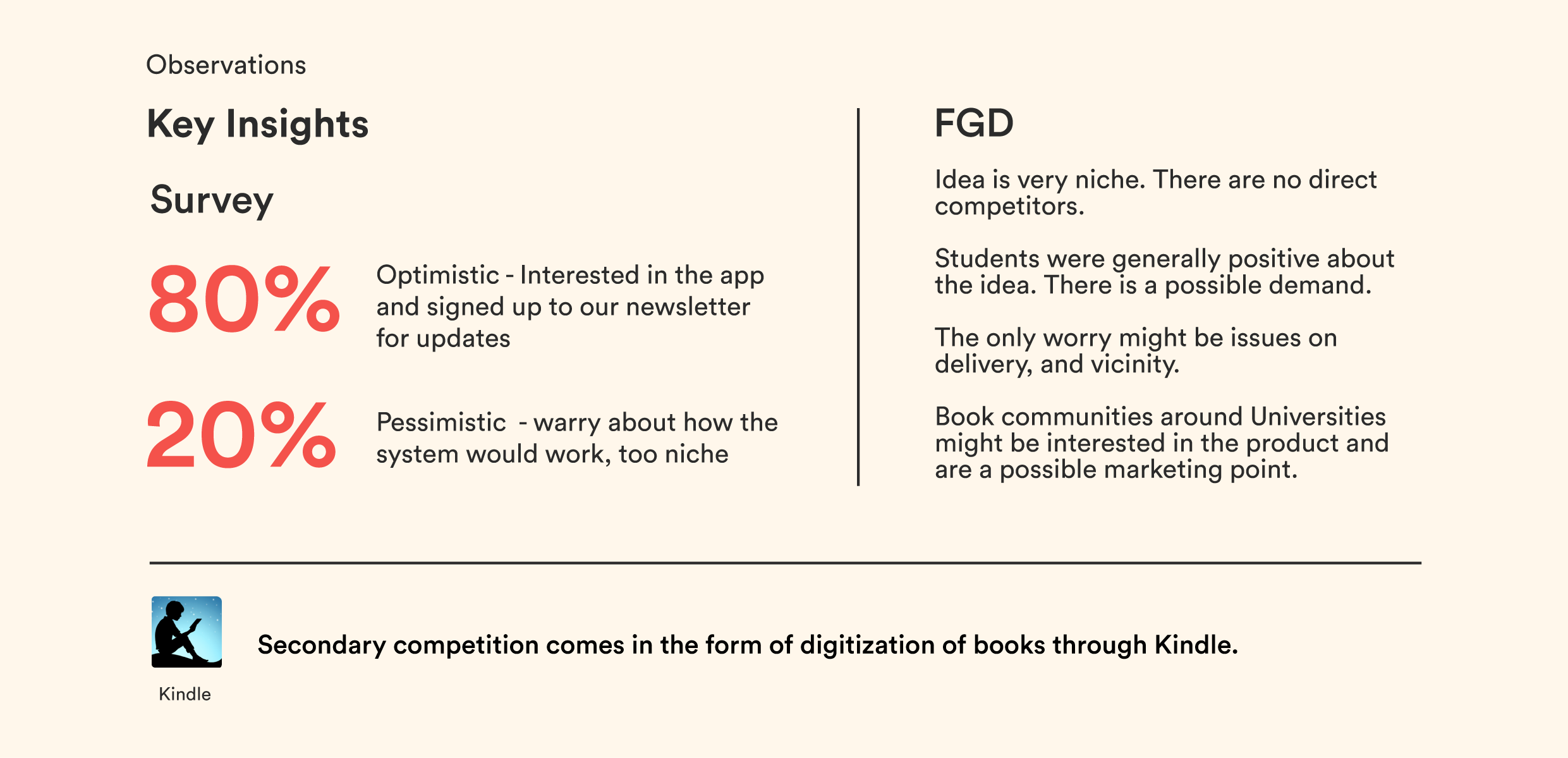 Key insights from surveys and focus group discussions