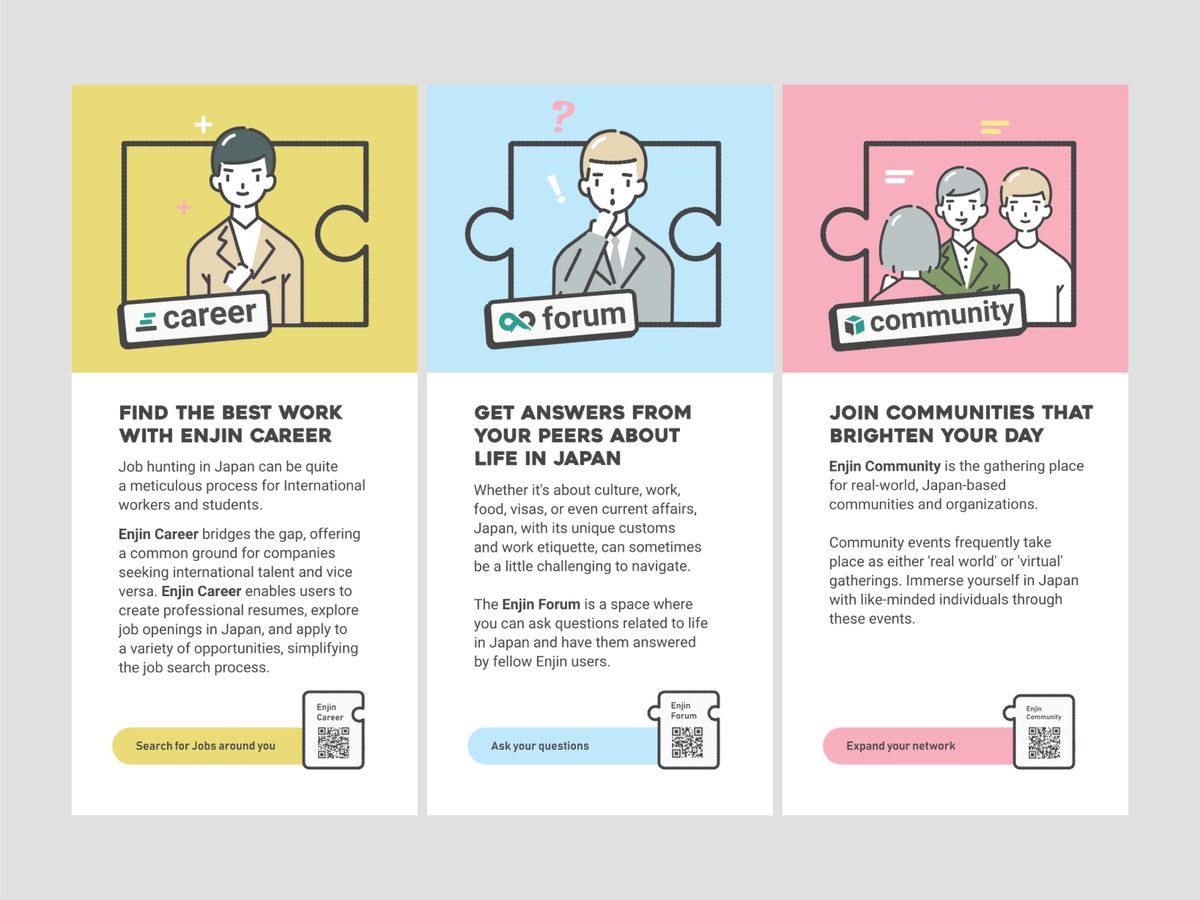Service overview and platform explanation