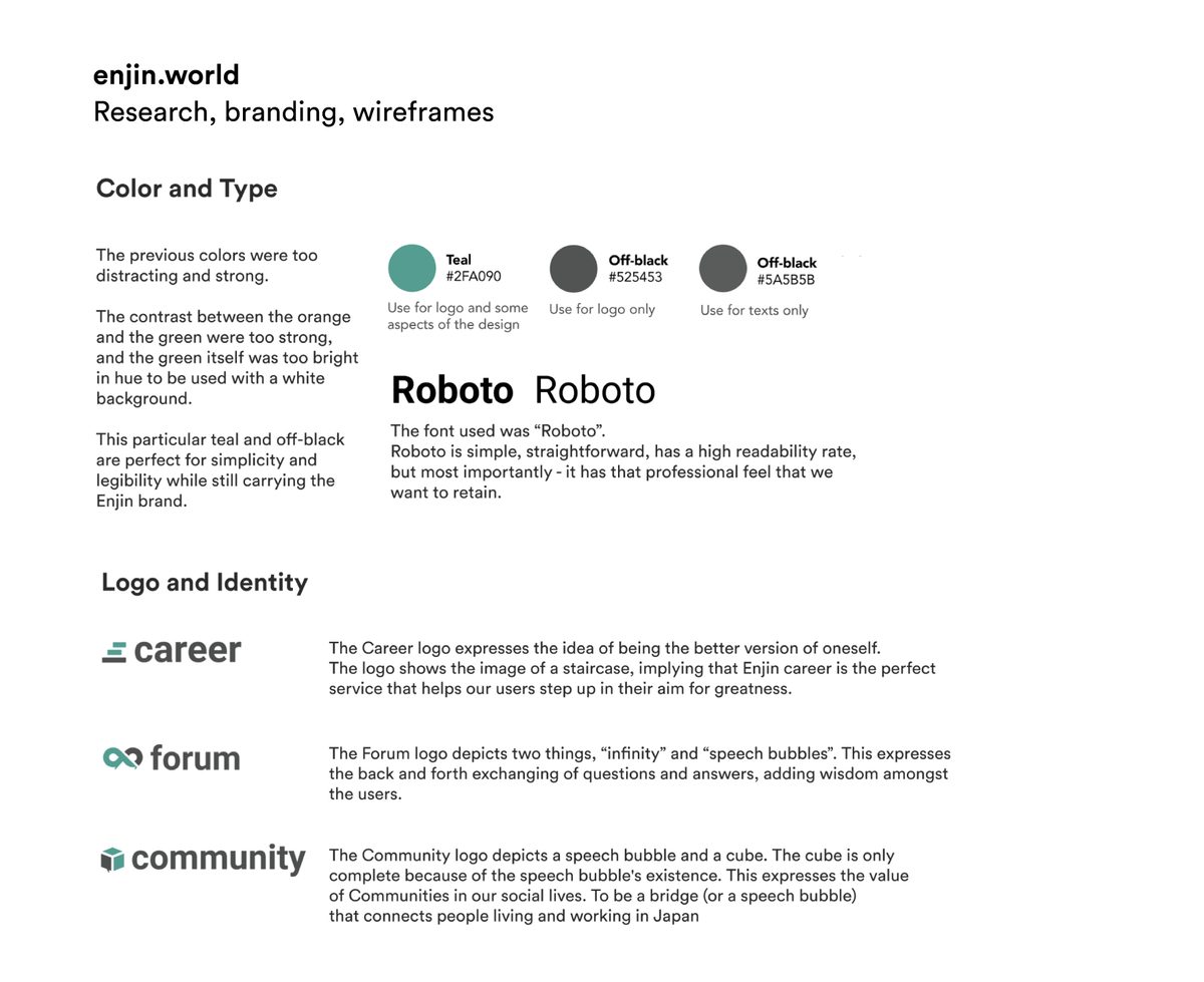 Research, branding, and wireframes overview