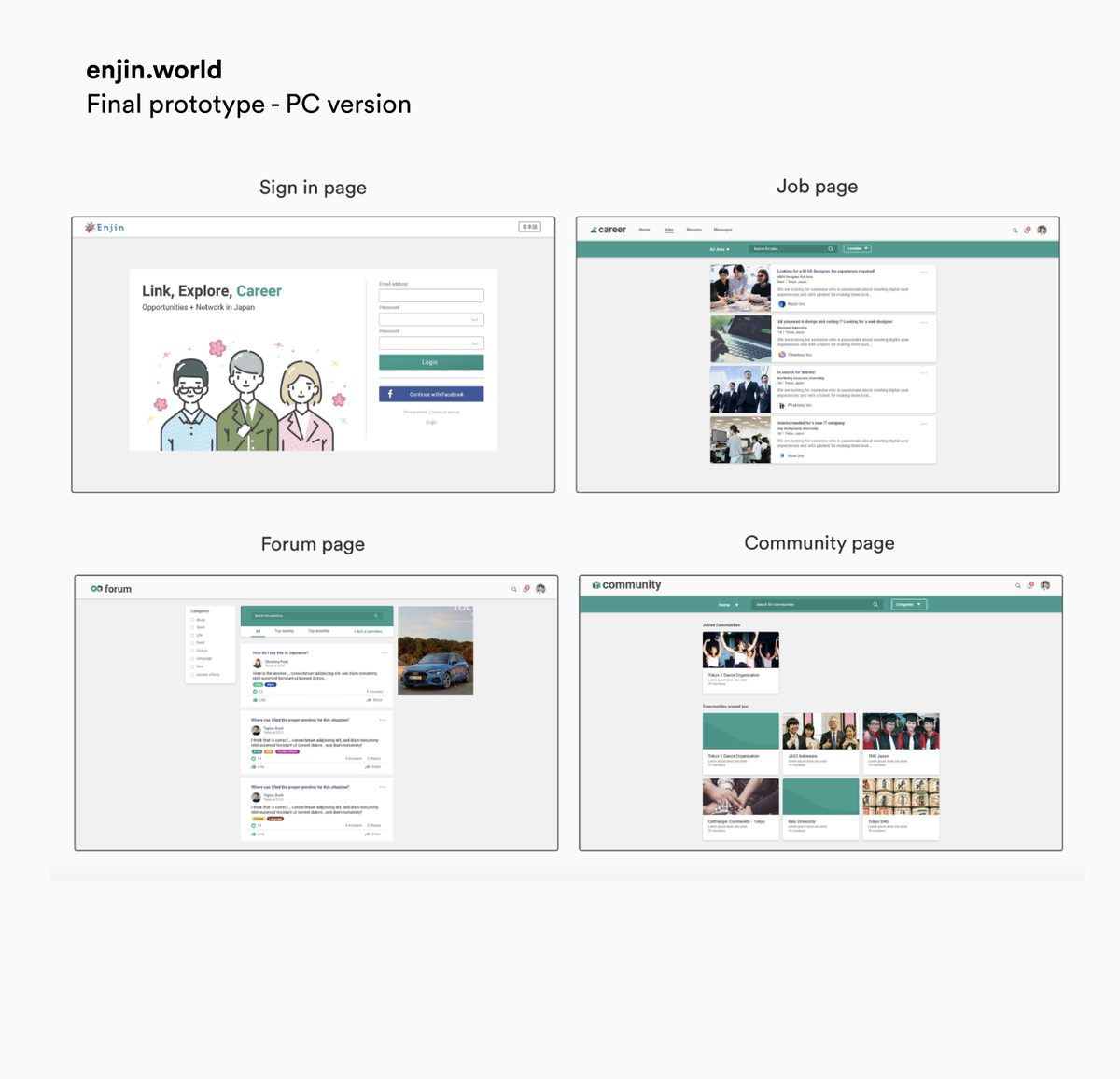Final prototype - PC version interface